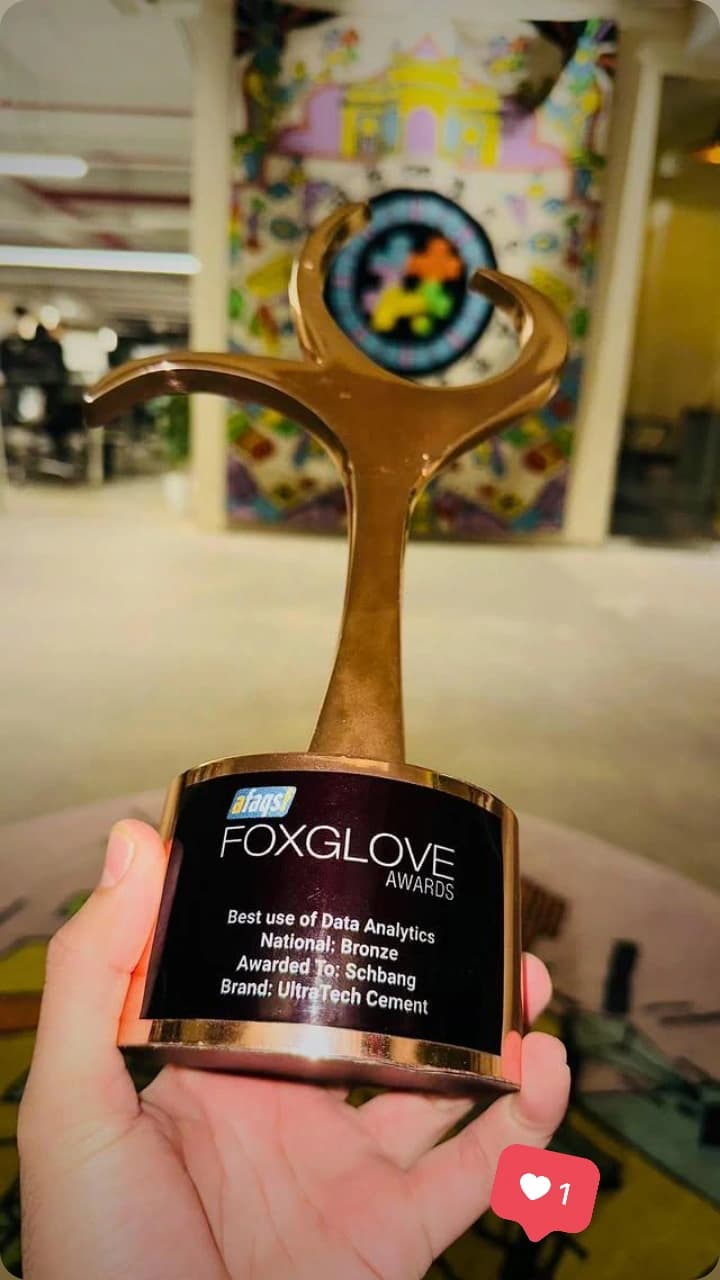 Best Use of Data Analytics - Afaqs Foxglove Awards
